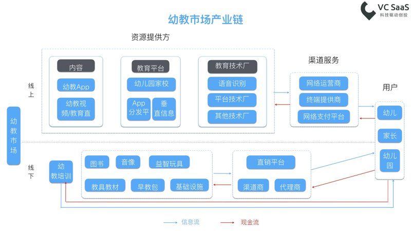 在寻找适合的教育软件开发公司时,您是否也感到迷茫?如何从众多选项中挑选出最适合您需求的那个呢?本文将通过对比分析和实际案例解析,帮助您做出明智的选择。
