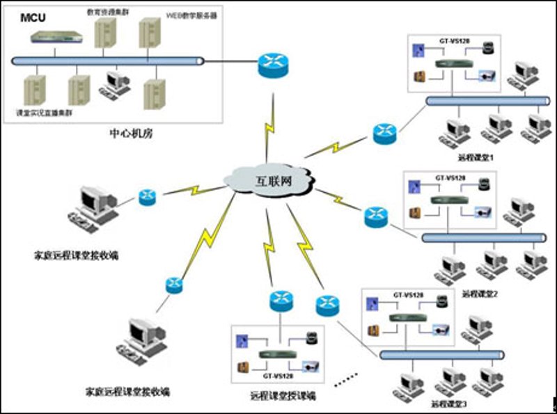 在寻找一家好的教育软件开发公司时，你会怎样选择呢？今天，我们就来一起探讨一下。