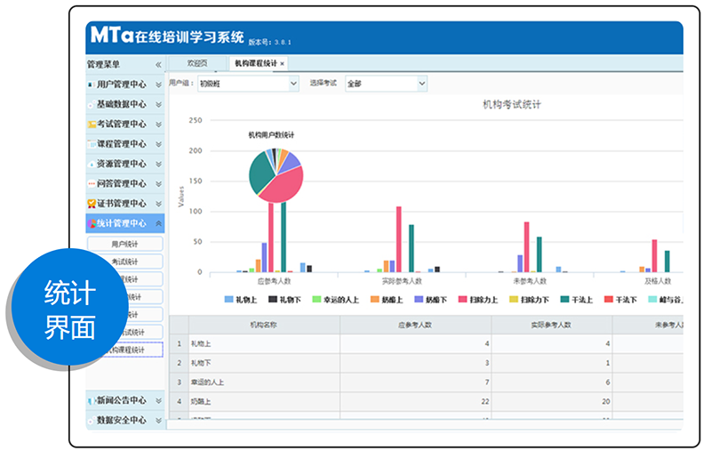 在线教育平台的教育解决方案岗位JD,如何精准定位与挖掘?