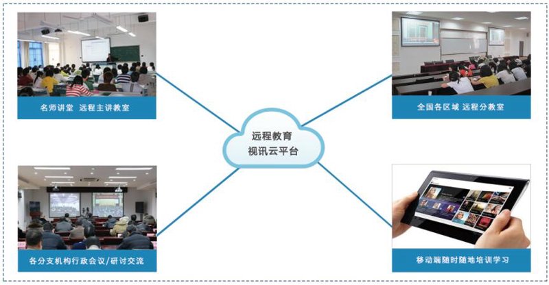 教育软件开发流程究竟是怎样的?这是一个复杂而精细的过程,需要经历多个阶段。今天我们就来一探究竟。